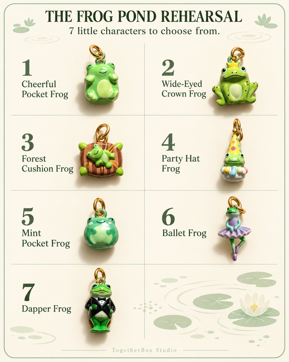 The Frog Pond Rehearsal – Copper & Stainless Steel Frog Charms & Pendants